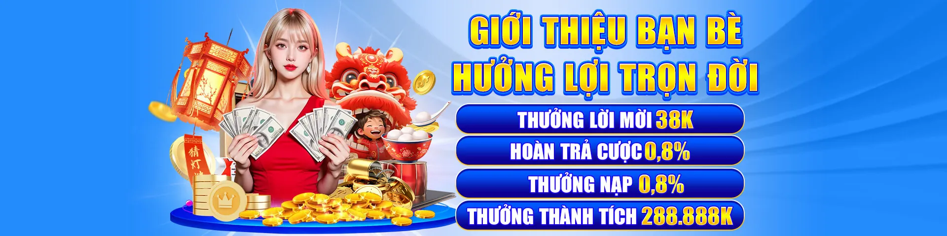 Slot theo chủ đề phiêu lưu